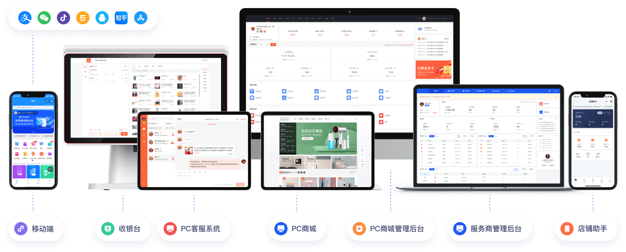 全終端覆蓋，統(tǒng)一數據管理