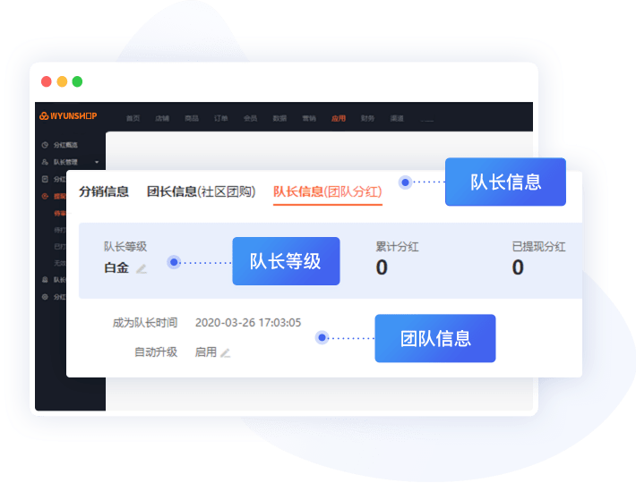 精細(xì)化團(tuán)隊(duì)管理