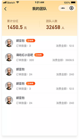 我的團(tuán)隊(duì)頁(yè)面